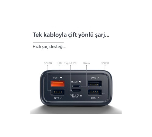 A26Q Powerbank 30.000 mAh PD 20W Hızlı Şarj - Beyaz A26Q Powerbank 30.000 mAh PD 20W Hızlı Şarj - Beyaz