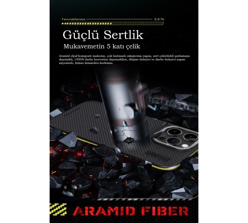 iPhone 15 Pro Kılıf Aramid 600D Kevlar Karbon Fiber Magsafe Kapak - Lacivert iPhone 15 Pro Kılıf Aramid 600D Kevlar Karbon Fiber Magsafe Kapak - Lacivert