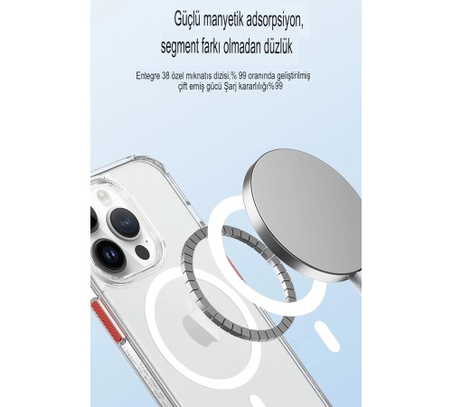 iPhone 15 Pro Ramos Magsafe Kapak - Şeffaf iPhone 15 Pro Ramos Magsafe Kapak - Şeffaf