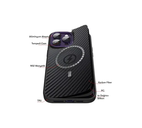 Newface iPhone 14 Pro Kılıf Harbon Magneticsafe Karbon Kapak - Derin Mor Newface iPhone 14 Pro Kılıf Harbon Magneticsafe Karbon Kapak - Derin Mor